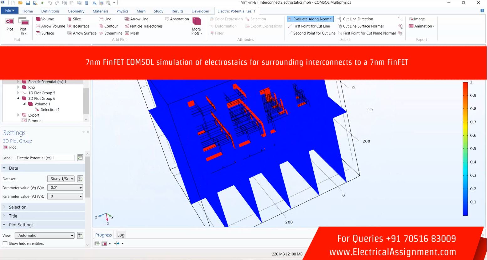 7nm FinFET COMSOL Simulation of Electrostatics for Surrounding Interconnects screenshot 2